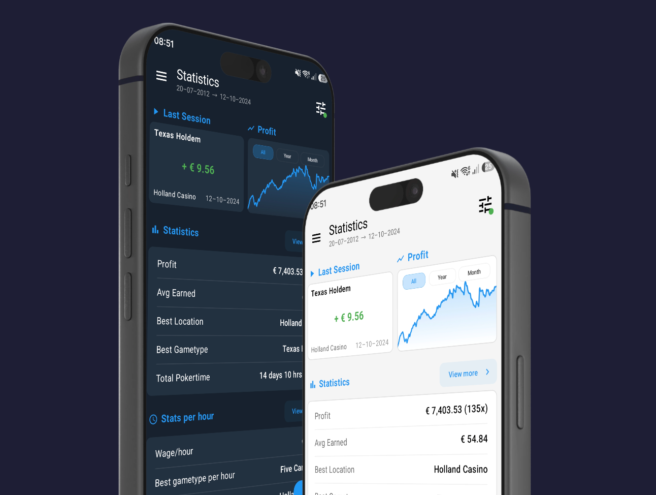 Poker Manager dashboard